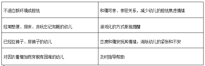 常规培养 | 新生如厕常规如何培养，这是我见过最全的内容！-幼师课件网第11张图片