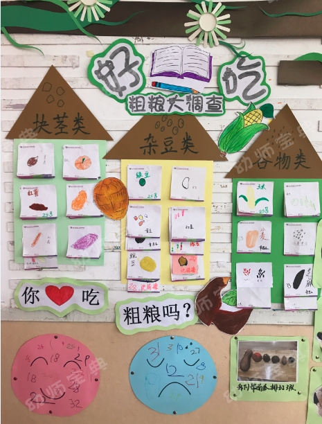 主题墙创设案例 | 我和粗粮有个约会-幼师课件网第2张图片