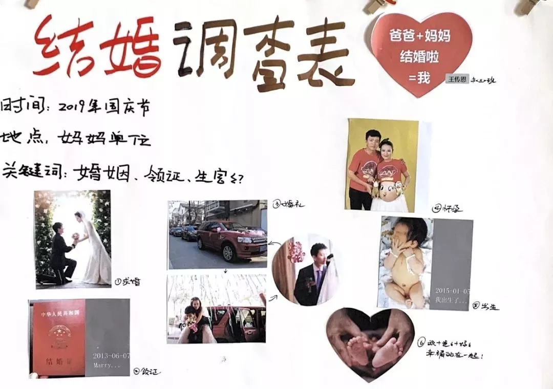 鹤琴幼儿园轰动幼教界的“婚礼”背后的课程故事-幼师课件网第8张图片