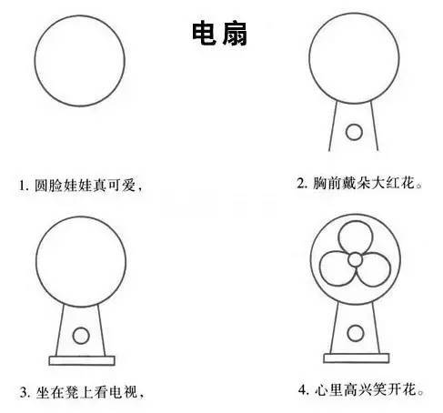 果断收藏 | 带口诀的简笔画，孩子看完就会画！-幼师课件网第6张图片