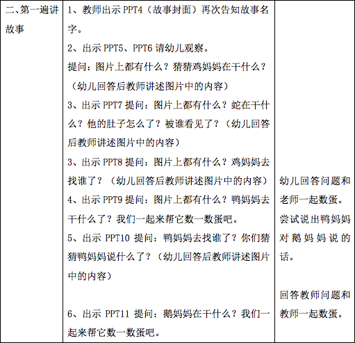 ［视频］小班语言《蛇偷吃了我的蛋》-幼师课件网第3张图片