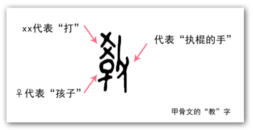 带孩子玩游戏？家长和老师都可以带啊，有什么不同之处吗？-幼师课件网第6张图片