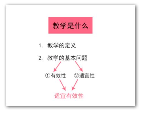 带孩子玩游戏？家长和老师都可以带啊，有什么不同之处吗？-幼师课件网第3张图片