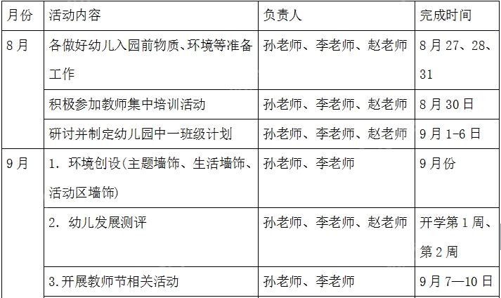 中班学期工作计划（条理清晰，内容全面，还带月份工作表）-幼师课件网第11张图片