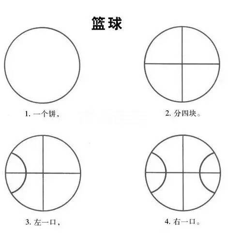 果断收藏 | 带口诀的简笔画，孩子看完就会画！-幼师课件网第7张图片