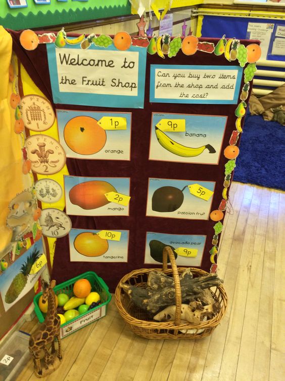 水果主题教室 | 多款墙饰、吊挂饰，香甜水果伴你开学-幼师课件网第38张图片