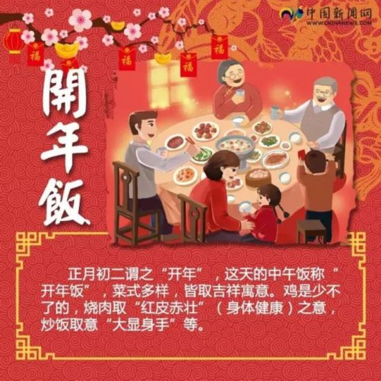 大年初二 | 回娘家，拜财神，齐聚一堂，乐享新年-幼师课件网第6张图片