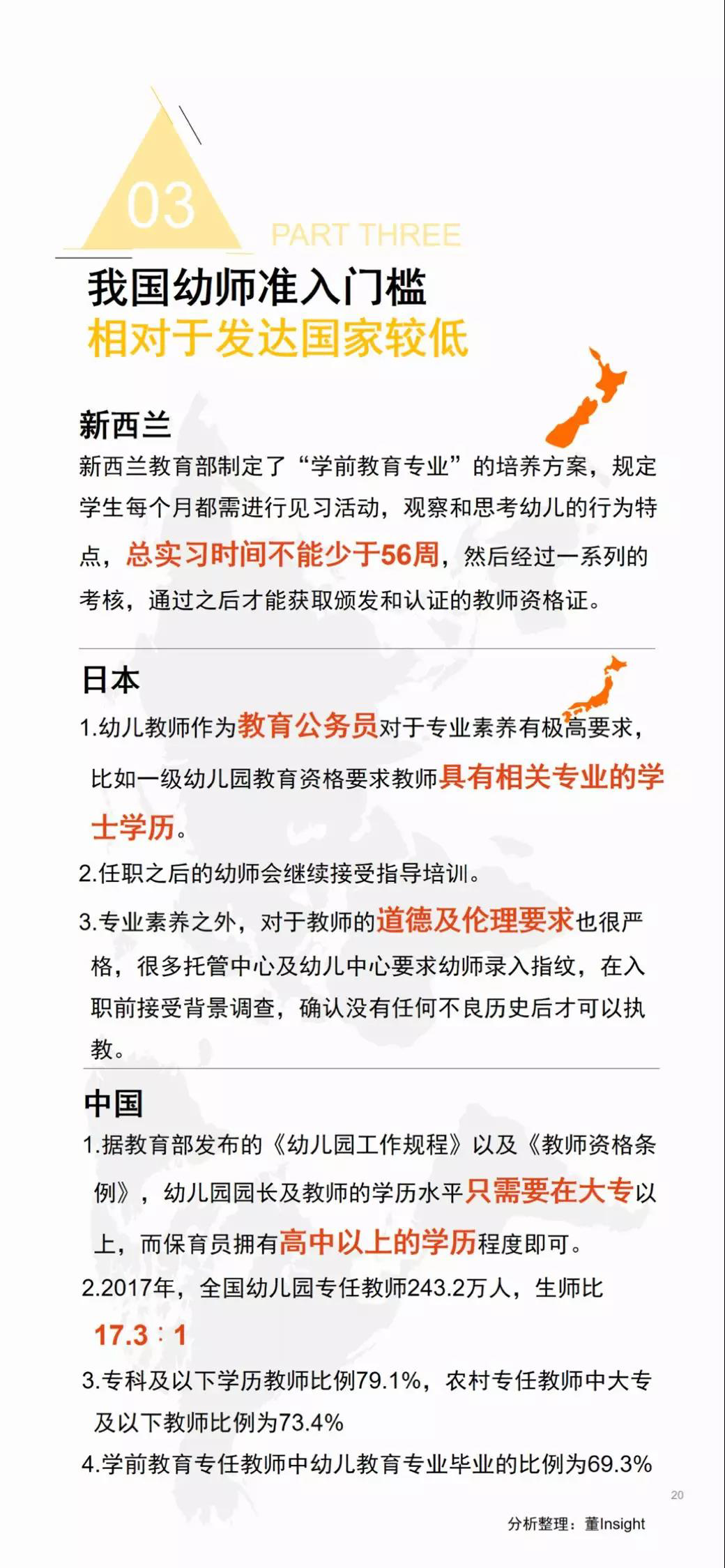 2019中国学前教育生态小报告-幼师课件网第21张图片