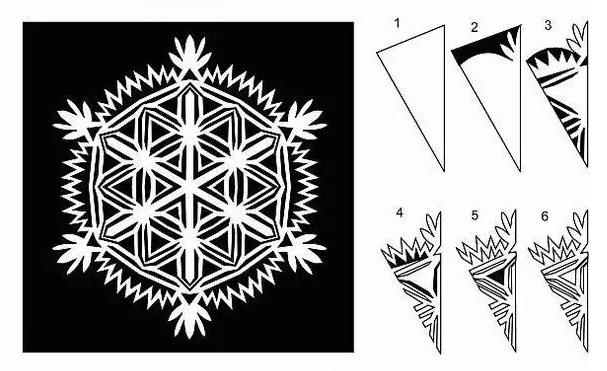 手工 | 冬天到了，你会剪雪花吗？23种雪花剪纸任你挑选~-幼师课件网第20张图片