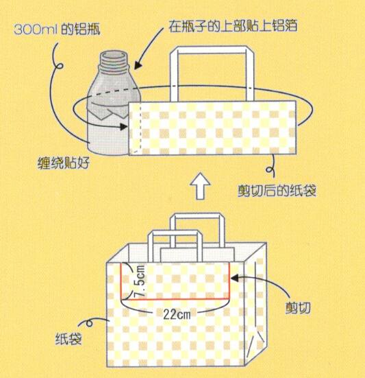 手工制作小花瓶-幼师课件网第2张图片