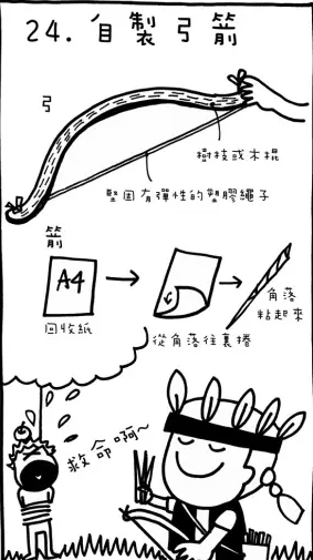 漫画 | 12岁前一定要陪孩子体验这50项户外活动-幼师课件网第24张图片