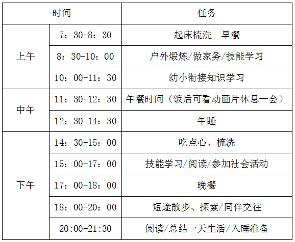 致家长 | 暑假将至，请收好这份“度假”指南-幼师课件网第8张图片