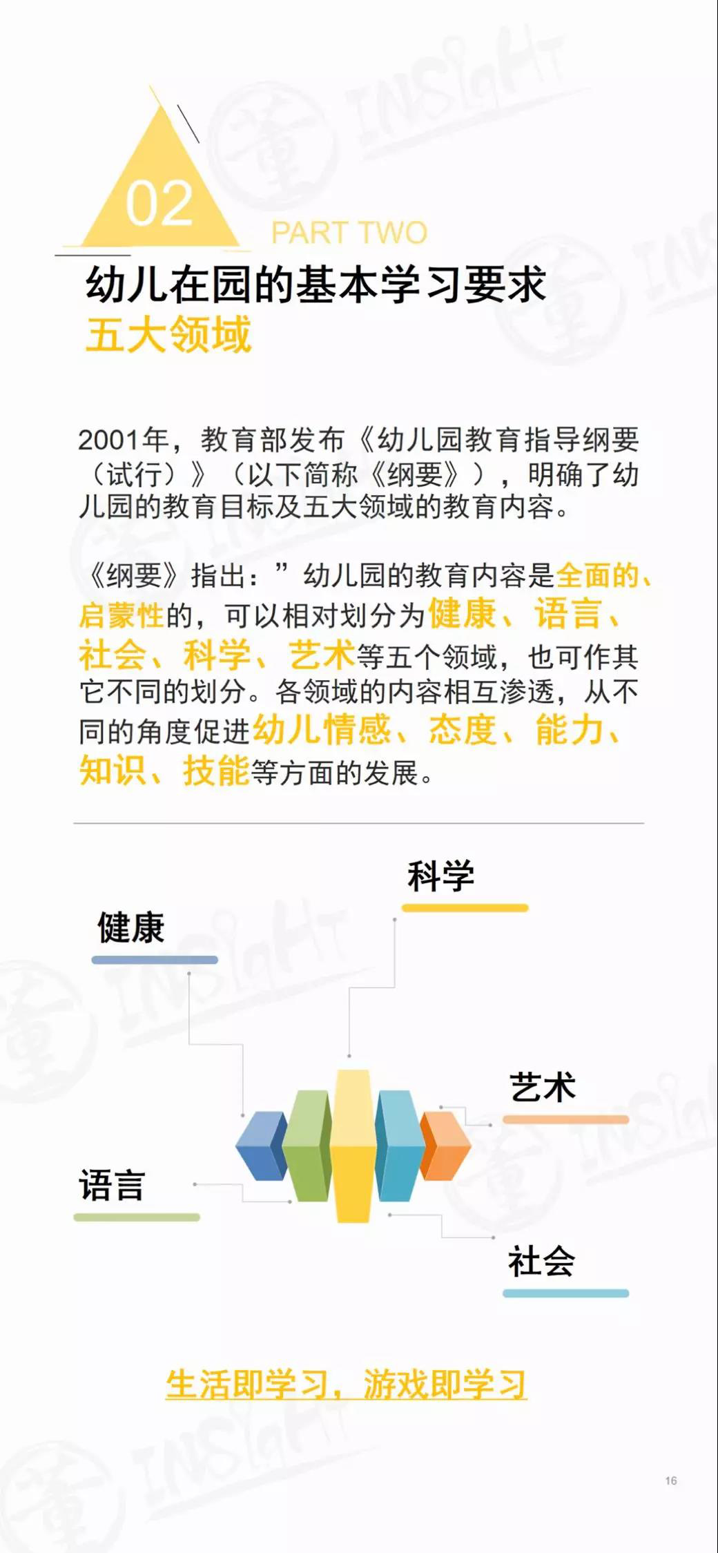 2019中国学前教育生态小报告-幼师课件网第17张图片