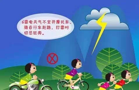 防雷小常识-幼师课件网第3张图片