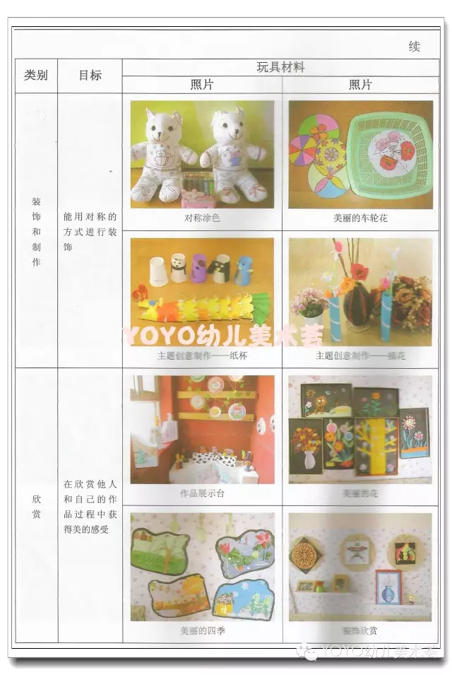 中班美工区自制玩教具-幼师课件网第6张图片