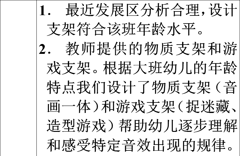 【获奖论文】刍议空间开放，引导幼儿在“支架式”音乐活动中主动有效的学习-幼师课件网第29张图片