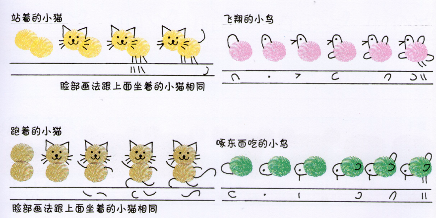 最适合小年龄段孩子的手指画，从技巧到范例，看这一篇就够啦-幼师课件网第24张图片