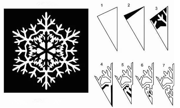 手工 | 冬天到了，你会剪雪花吗？23种雪花剪纸任你挑选~-幼师课件网第17张图片