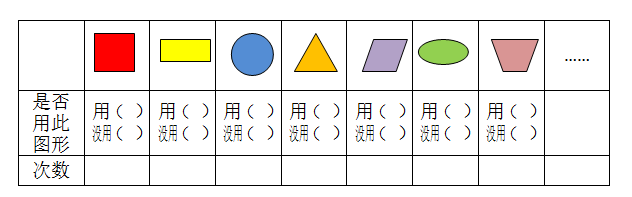 中班数学活动 | 百变图形-幼师课件网第2张图片