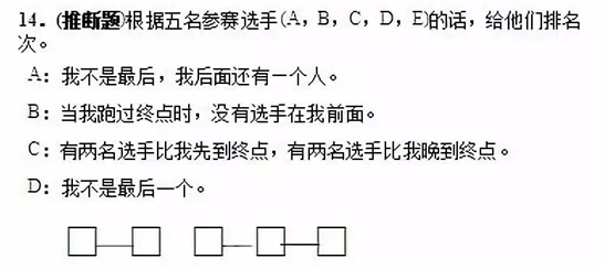 家长必读 | 教育界的“三年级”效应，你晓不晓得？-幼师课件网第5张图片