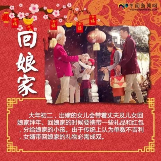 大年初二 | 回娘家，拜财神，齐聚一堂，乐享新年-幼师课件网第4张图片