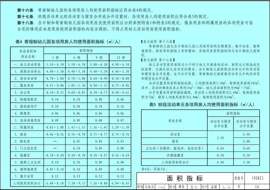 以后幼儿园长啥样？教育部发布《幼儿园标准设计样图》-幼师课件网第10张图片