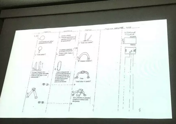 意大利名园 | 最全教学实例：揭秘正宗瑞吉欧-幼师课件网第17张图片