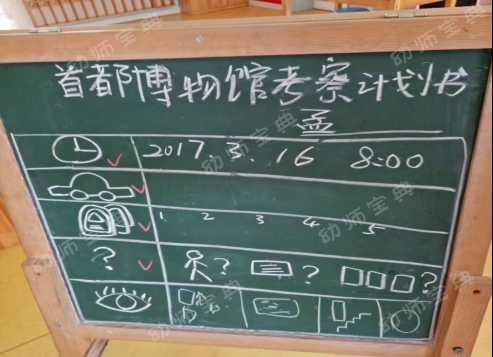 精品论文 | 博物教育下幼儿学习品质的培养-幼师课件网第5张图片