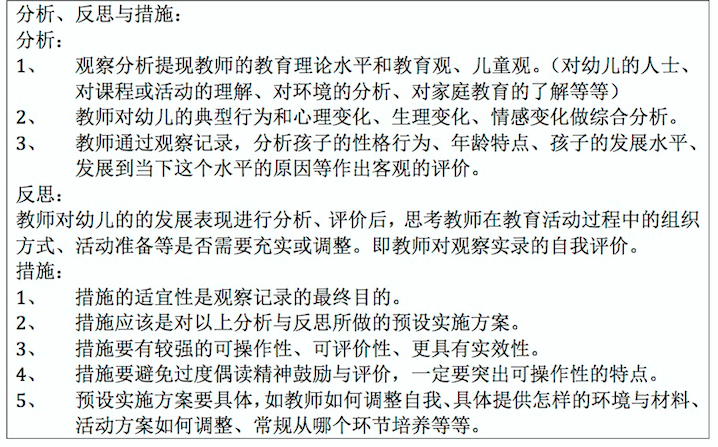 文案撰写指导 | 如何写一篇正规、优质的观察记录？-幼师课件网第6张图片