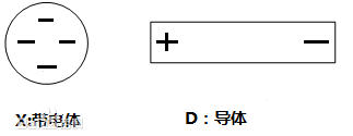 收藏好！这4款幼儿园科学小实验手工，让孩子1秒就爱上-幼师课件网第18张图片