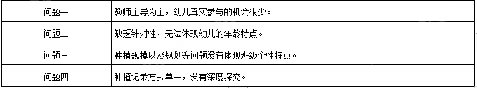 探索本土资源园本的教研，以"农作物资源的有效开发与利用"为例-幼师课件网第7张图片