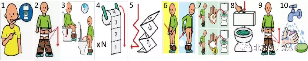 常规培养 | 新生如厕常规如何培养，这是我见过最全的内容！-幼师课件网第2张图片