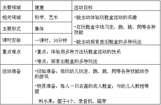 中班 | 6款幼儿园中班自制体育玩具及体育游戏教案-幼师课件网第1张图片