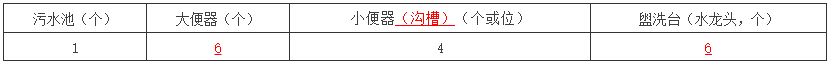 11月1日正式实施，《托儿所、幼儿园建筑设计规范》更新了-幼师课件网第13张图片