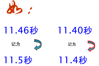 体能标准测试【走平衡木】-幼师课件网第8张图片