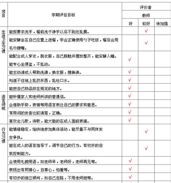 幼儿完整成长档案示例-幼师课件网第17张图片