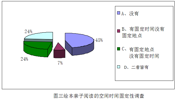 绘本亲子阅读现状的调查以及策略研究-幼师课件网第5张图片