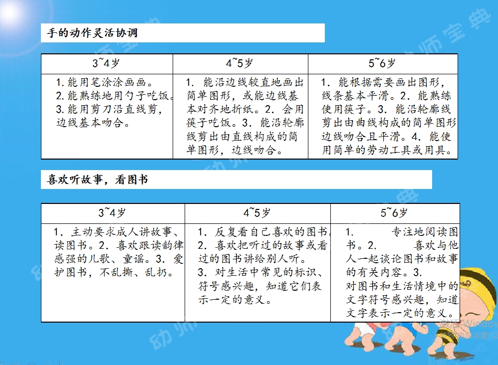 大班幼小衔接家长会PPT-幼师课件网第7张图片