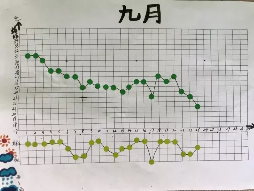 秋分节气活动 | 这9个有趣的节气活动，给你带来秋日的小确幸-幼师课件网第30张图片