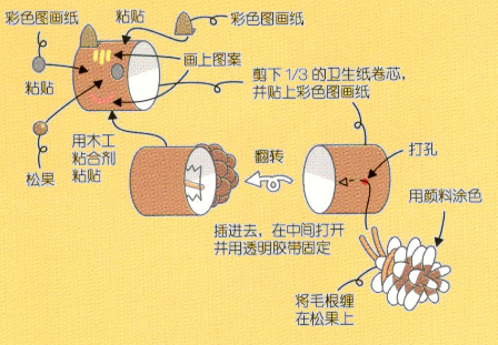 亲子手工｜松果留言夹----把想说的话制成卡片送给长辈们吧-幼师课件网第2张图片