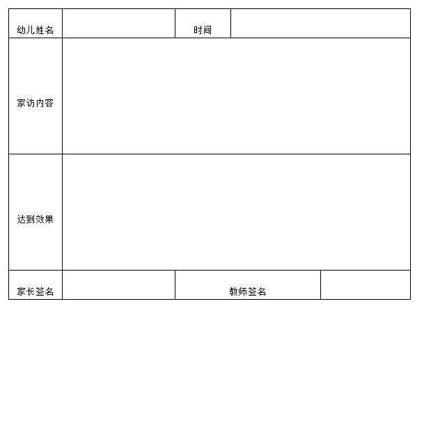 教师家访记录表、家长来访登记表-幼师课件网第1张图片