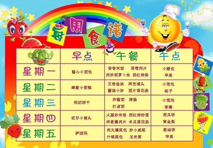 大班健康教案 | 食物宝塔-幼师课件网第2张图片