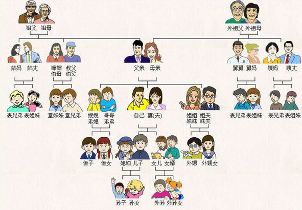 家园共育 | 关于亲子关系那些事儿您不得不知（转给家长）-幼师课件网第3张图片