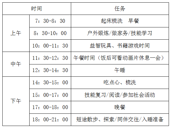 致家长 | 暑假将至，请收好这份“度假”指南-幼师课件网第7张图片