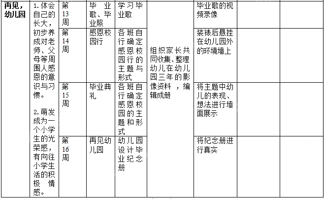 幼小衔接“16+”，家园共育促发展-幼师课件网第28张图片