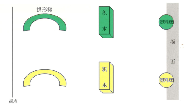 中班体育锻炼跑、跳、投游戏--消防队-幼师课件网第2张图片