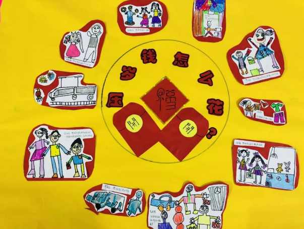 大班综合活动 | 适合开学后的特色方案《我的春节》-幼师课件网第4张图片