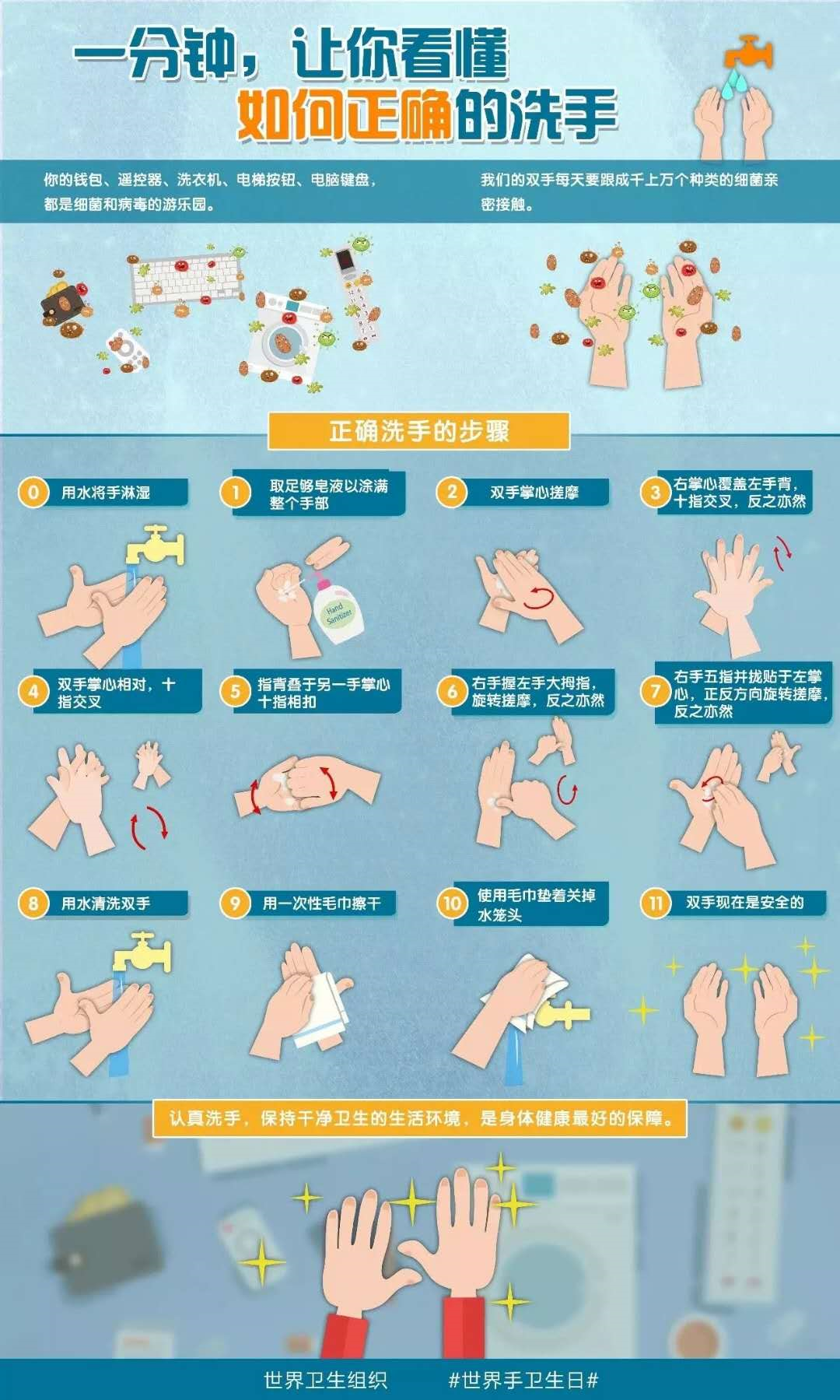 中班健康活动 | 《可恶的病毒我不怕》-幼师课件网第7张图片