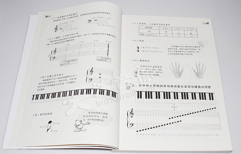 暑期充电 | 钢琴弹唱，儿童歌曲就练这些-幼师课件网第21张图片