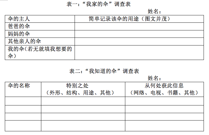 中班主题墙 | 《伞的世界》-幼师课件网第13张图片